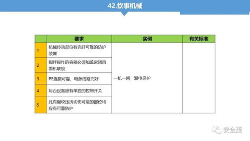 官方回应安全工程师配置要求引热议 网友聚焦“鼓励”措辞与网络工程承接